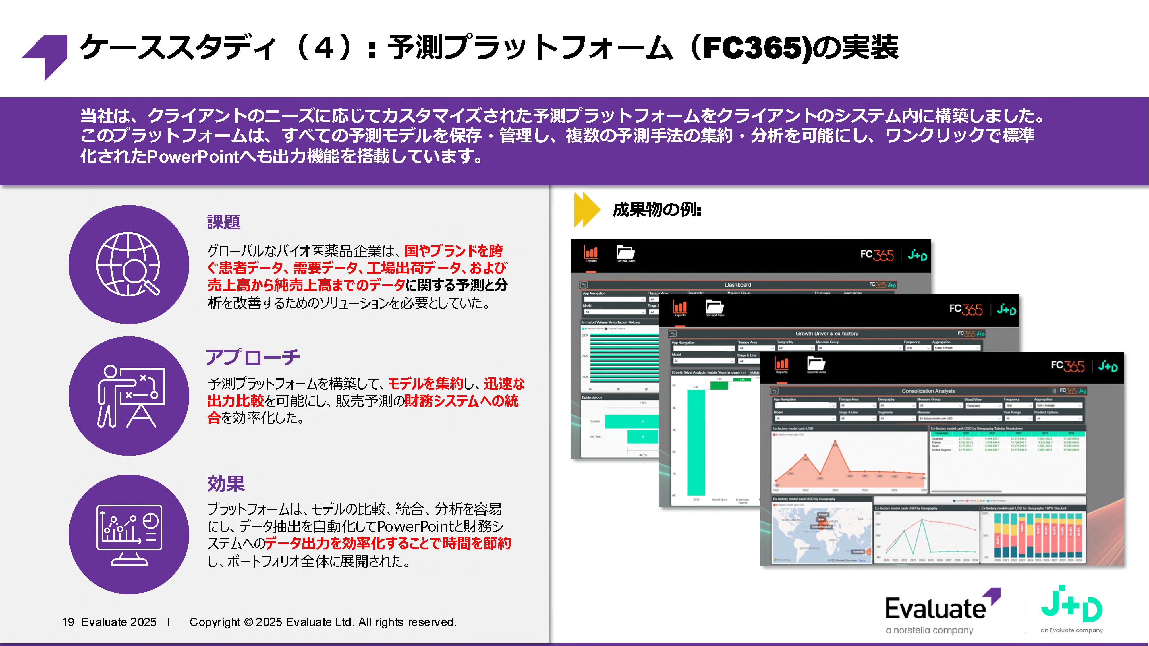 予測の精度向上・効率化が製品戦略とマーケティングを変える｜MDMD2025